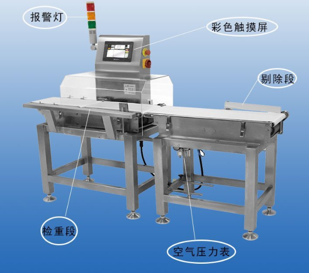 非標設備分選秤檢重秤配料系統稱重傳感器選型