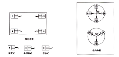 FW稱重模塊，稱重模塊FW-1.1t價格，F(xiàn)W-2.2t稱重模塊