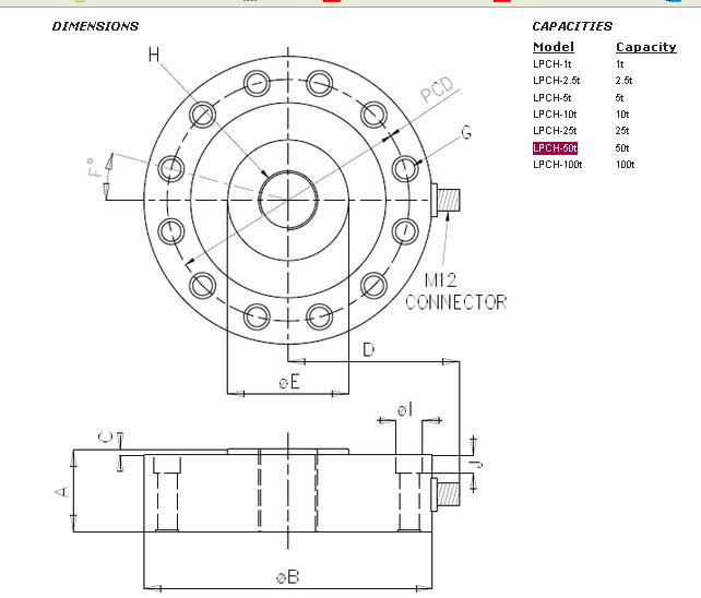 http://m.smartersensing.com/chuanganqi/lpch-50t.html