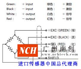 美國(guó)傳力SBSZ稱(chēng)重模塊的接線方式